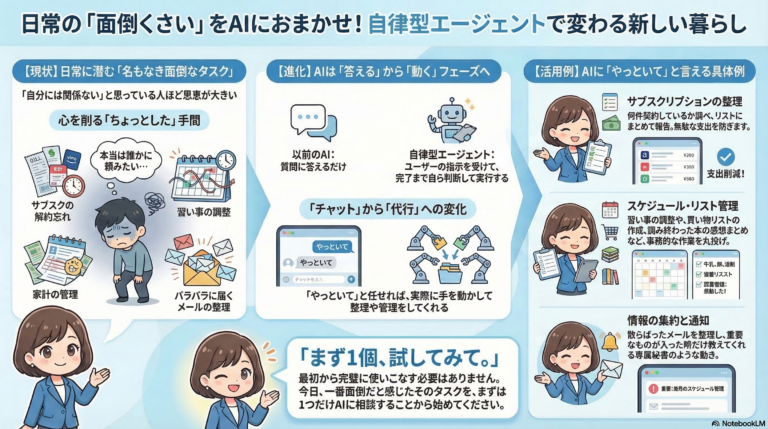 「AIは私には関係ない」——そう思ってるあなたへ